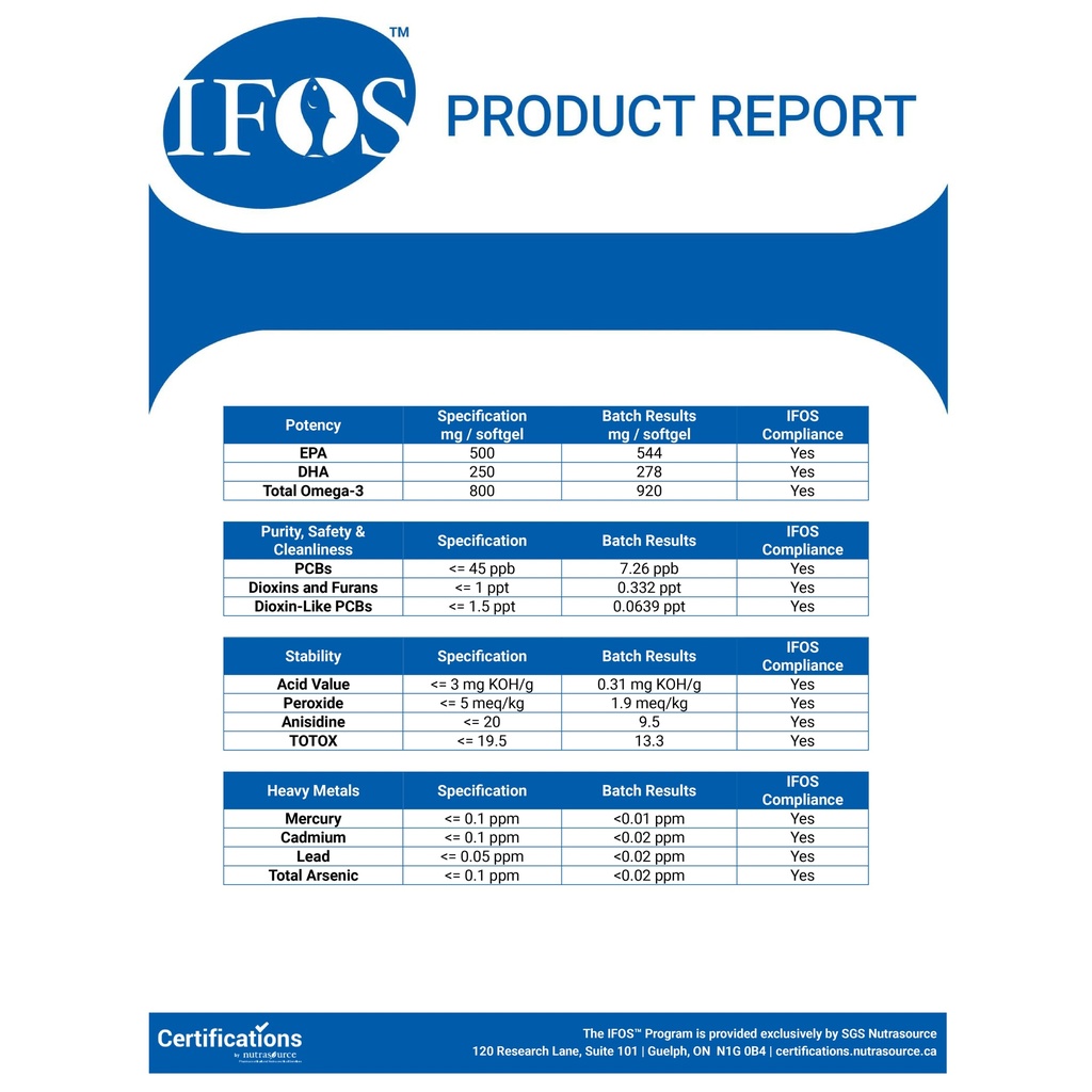 Omega 3 Premium - 120 Cápsulas blandas